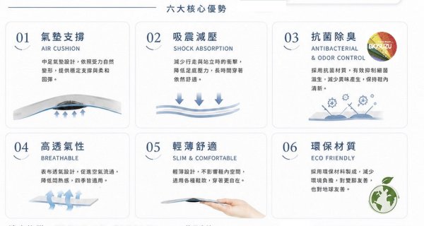 全片式湧泉穴抗菌除臭氣墊鞋墊