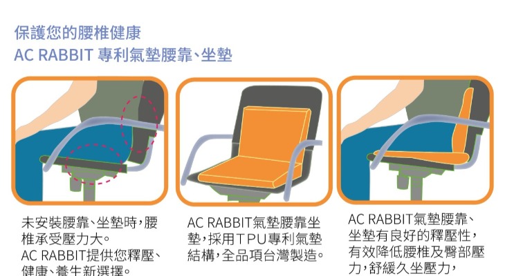 汽車腰靠墊推薦